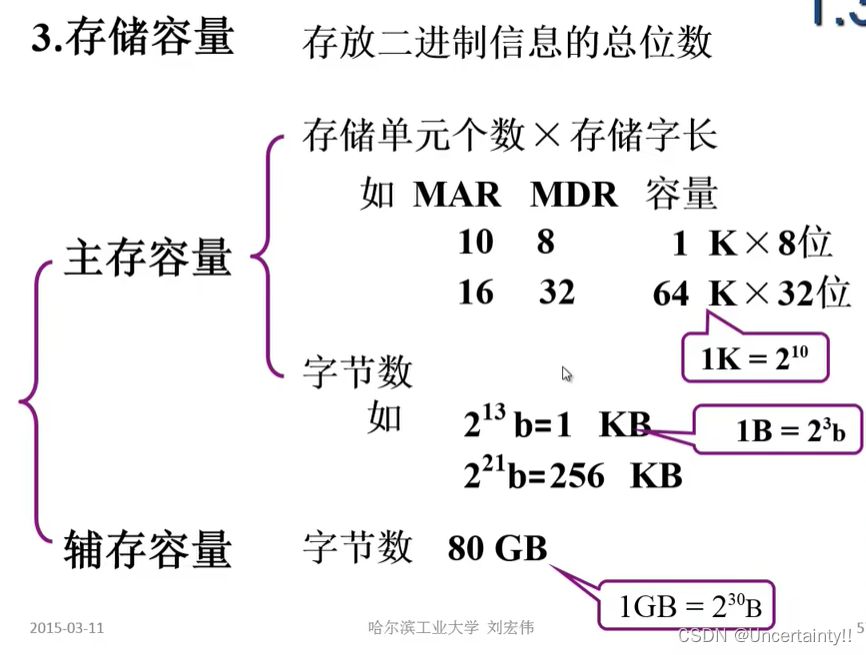 计算机组成原理之机器：计算机系统的基本概念