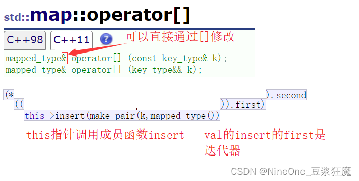 C++ RBTree封装mapset