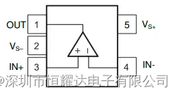 mac97a8引脚接线图图片