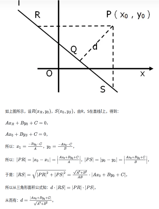 几何_直线方程 Ax + By + C = 0 的系数A，B，C几何含义是？