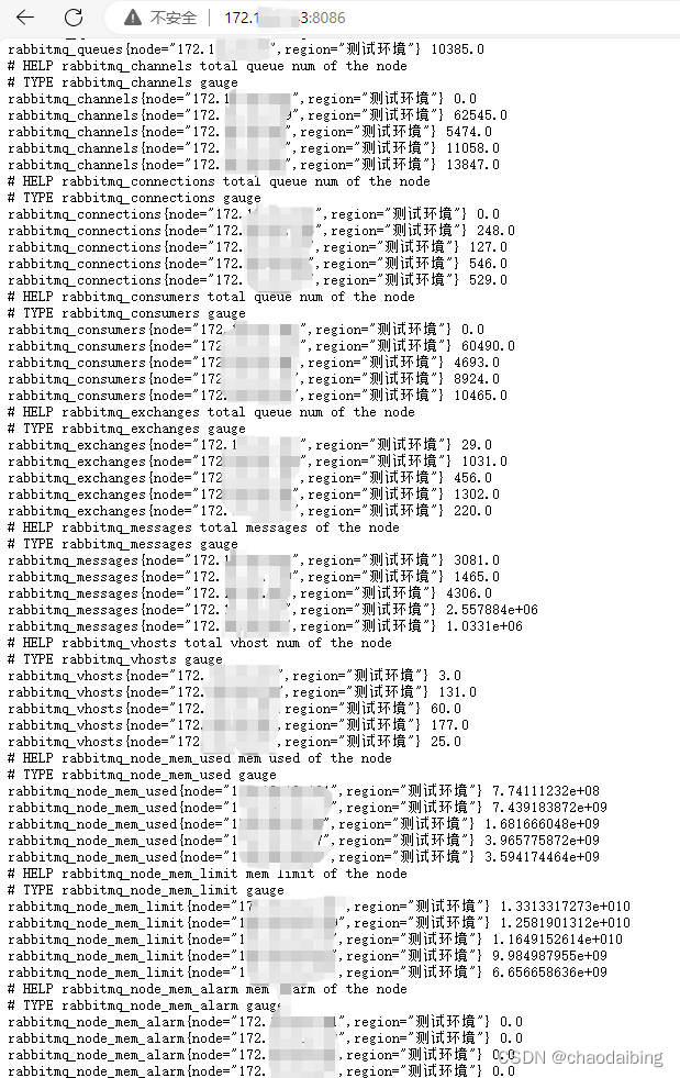 prometheus监控RabbitMQ策略