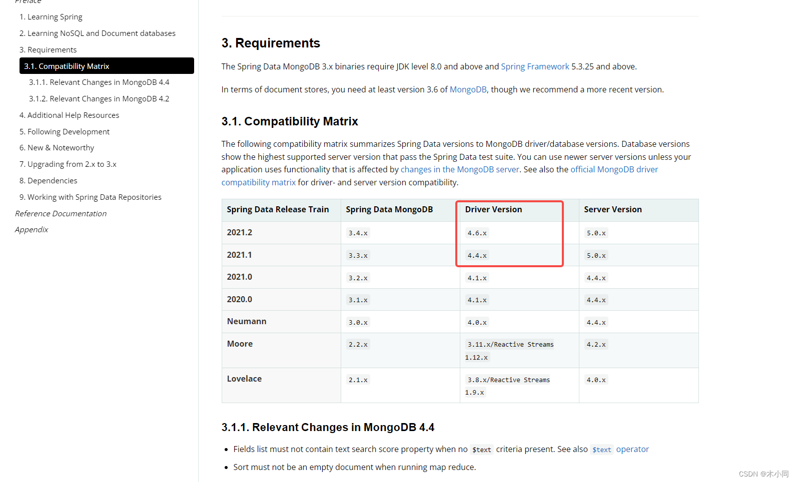 <span style='color:red;'>MongoDB</span>启动<span style='color:red;'>报</span><span style='color:red;'>错</span>