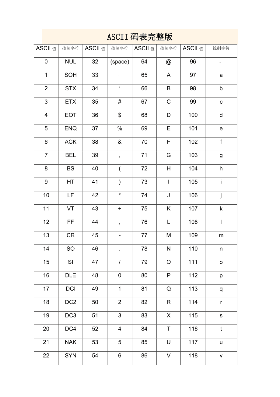 二进制字母表图片