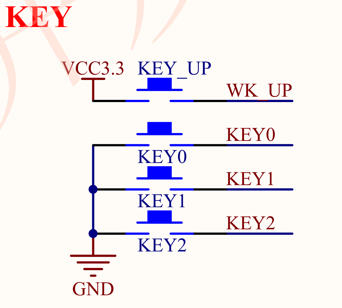 <span style='color:red;'>以</span>STM32<span style='color:red;'>为</span><span style='color:red;'>例</span>，实现按键<span style='color:red;'>的</span>短按<span style='color:red;'>和</span>长按