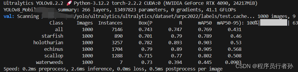 【已解决】ValueError: num_samples should be a positive integer value, but ...
