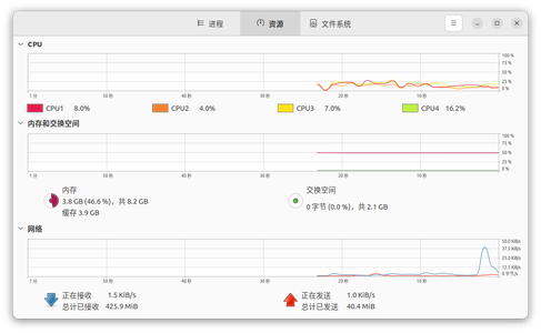 Ubuntu 22.04下Docker安装（最全指引）_ubuntu22.04 docker 分区