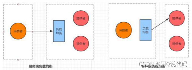 ここに画像の説明を挿入します