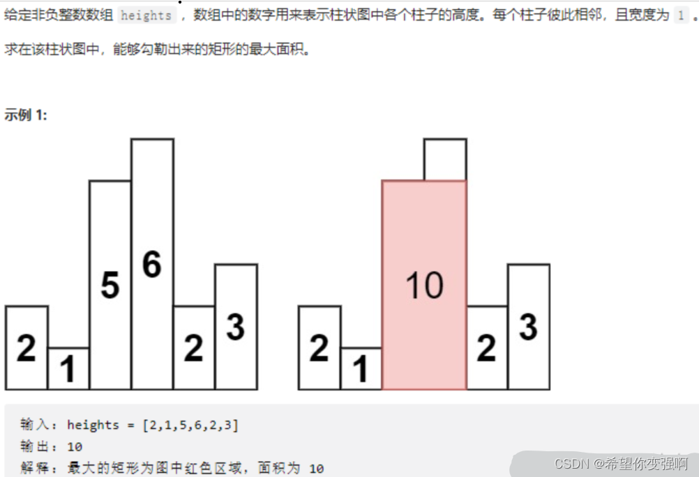 【单调栈讲解】