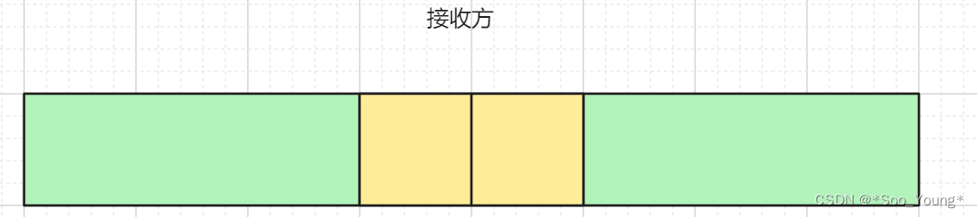 外链图片转存失败,源站可能有防盗链机制,建议将图片保存下来直接上传