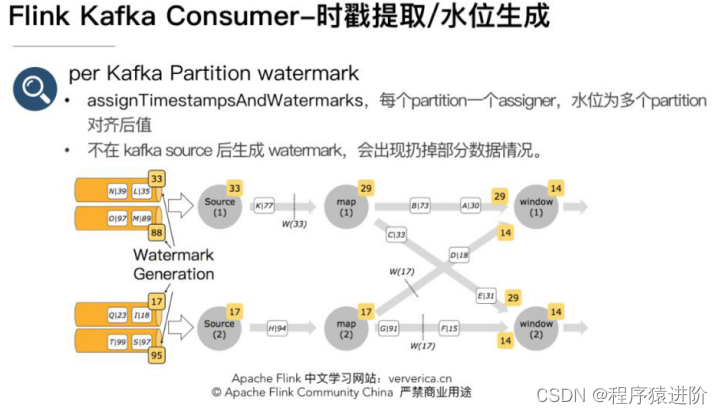 [点击并拖拽以移动] ?