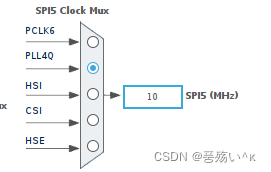 Stm32CubeMX 为 stm32mp135d 添加 spi