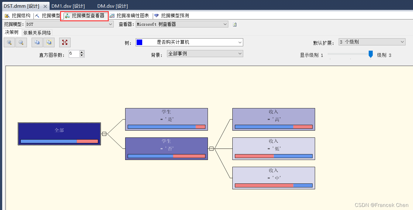 数据仓库实验三：分类规则挖掘实验,在这里插入图片描述,词库加载错误:未能找到文件“C:\Users\Administrator\Desktop\火车头9.8破解版\Configuration\Dict_Stopwords.txt”。,网络,li,进行,第18张