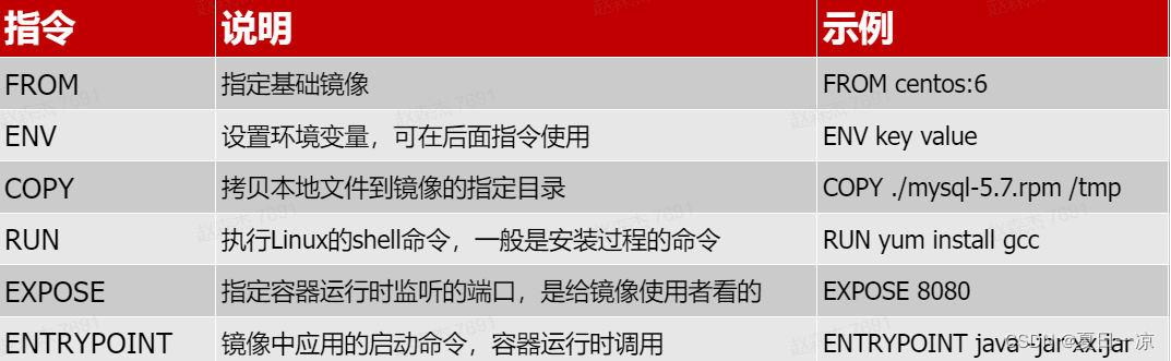 暂时无法在飞书文档外展示此内容