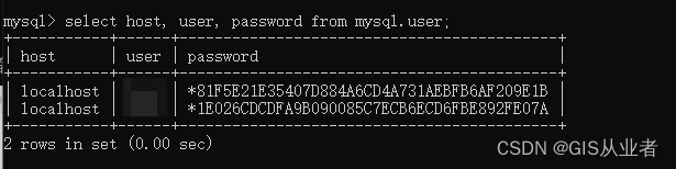 mysql新增用户密码控制局域网访问权限
