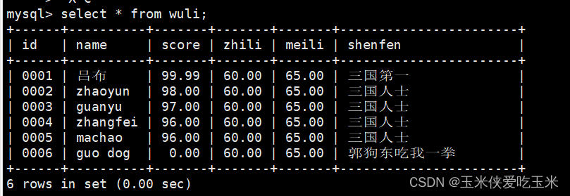 mysql 索引基本介绍