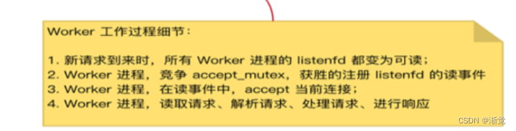 linux系统---nginx基础