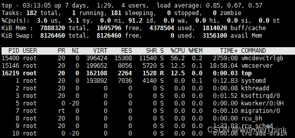 Linux 环境下的性能测试——top与stress