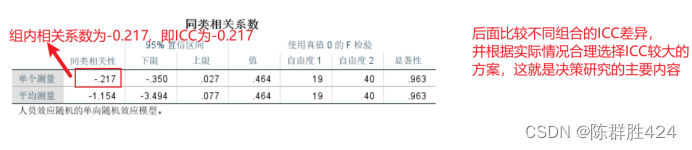 26版SPSS操作教程（高级教程第二十一章）