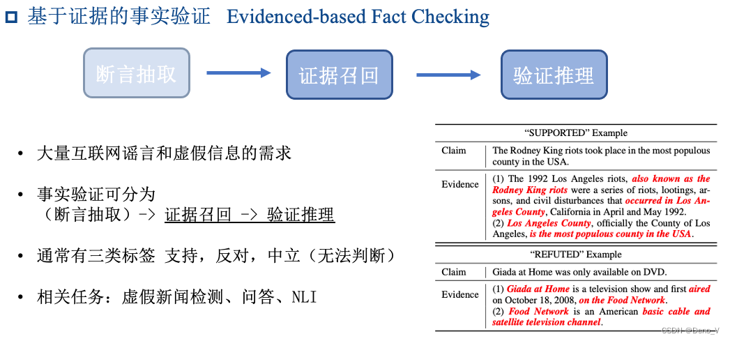 事实验证文章分类 Papers Category For Fact Checking