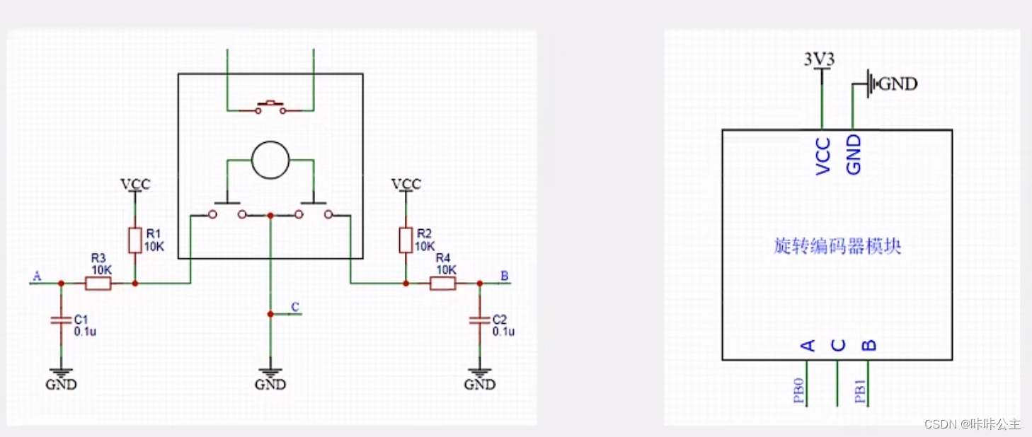 江科大stm32学习笔记——【5-1】EXIT外部中断