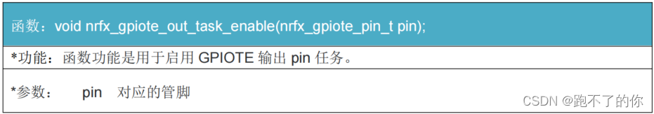 nRF52832——GPIOTE与外部中断