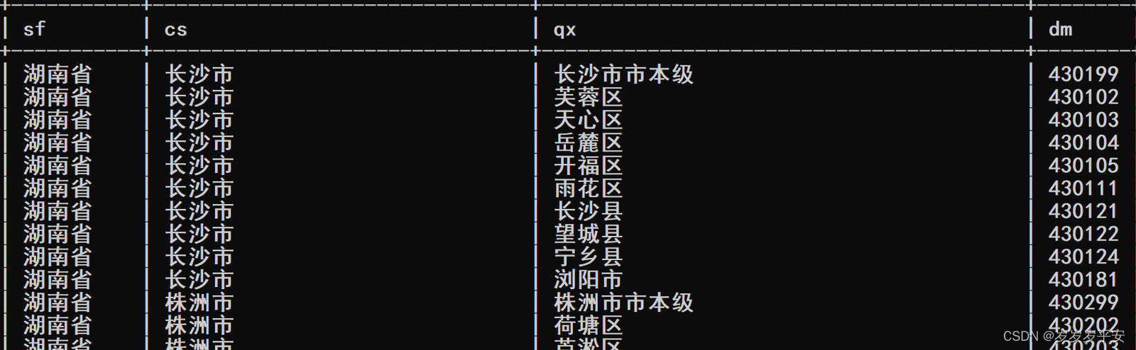 第13关：存储过程1、第14关：存储过程2。(2021数据库期末一)