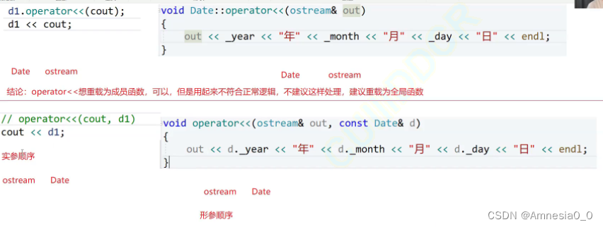 C++运算符重载和日期类的实现