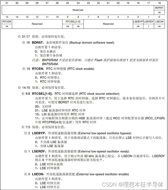 STM32_HAL_RTC时钟