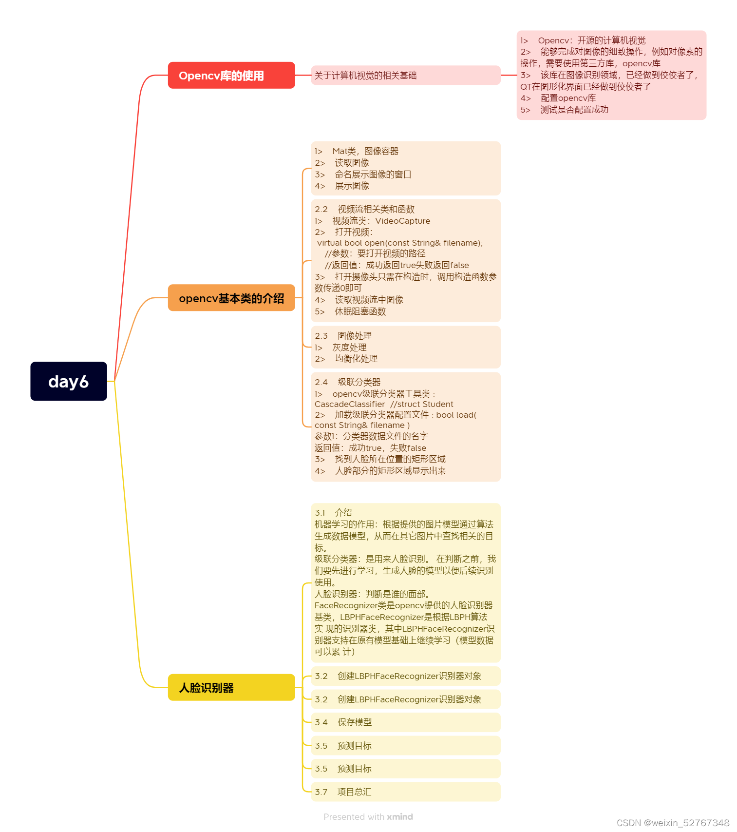 day6Qt作业