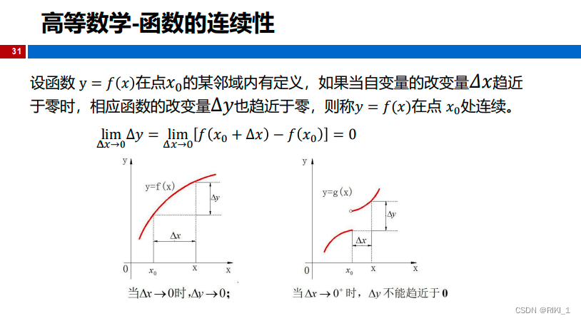 机器学习笔记】0 背景知识之数学基础-CSDN博客