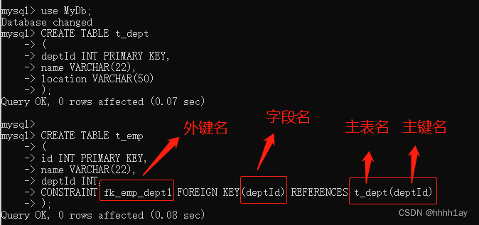 MySQL从入门到实战