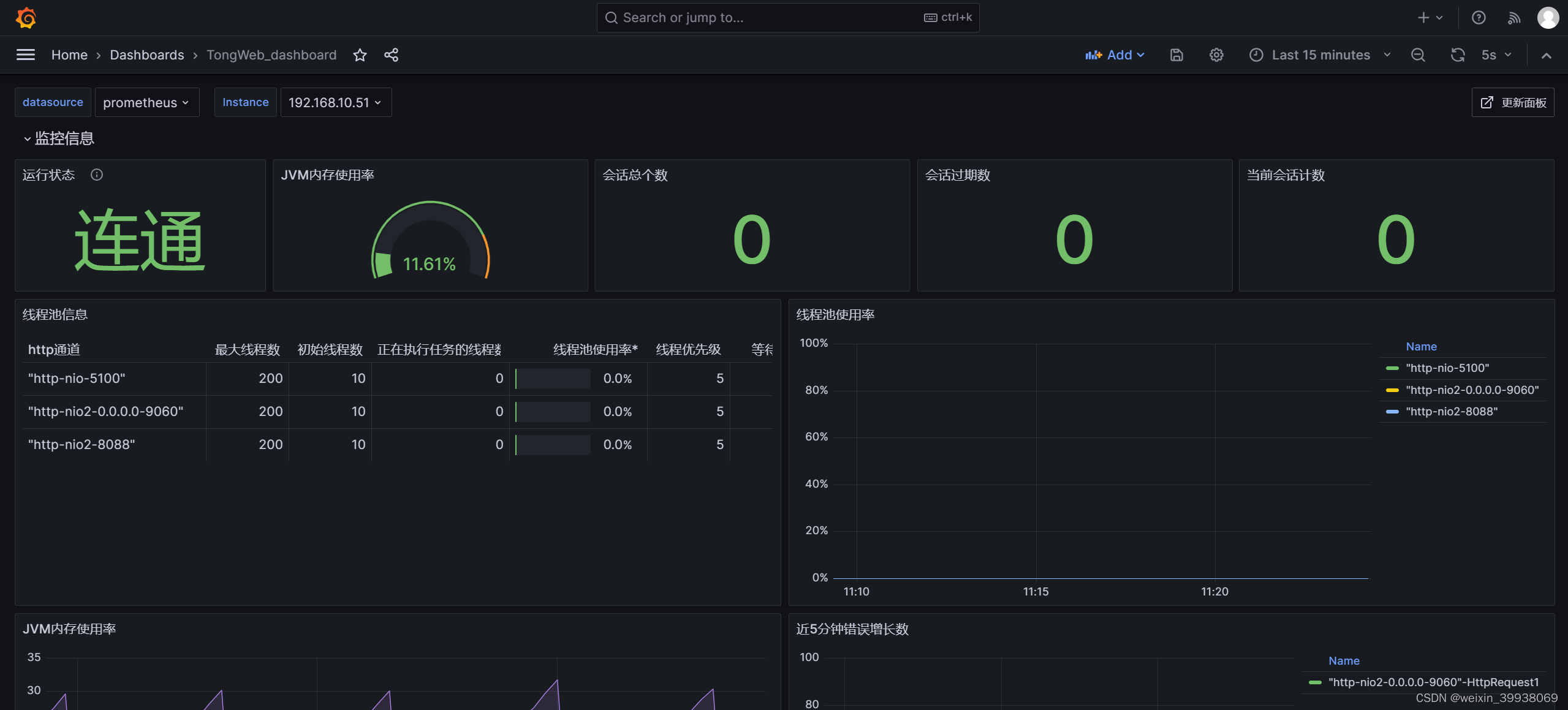 Prometheus+Grafana 监控Tongweb7（by lqw）