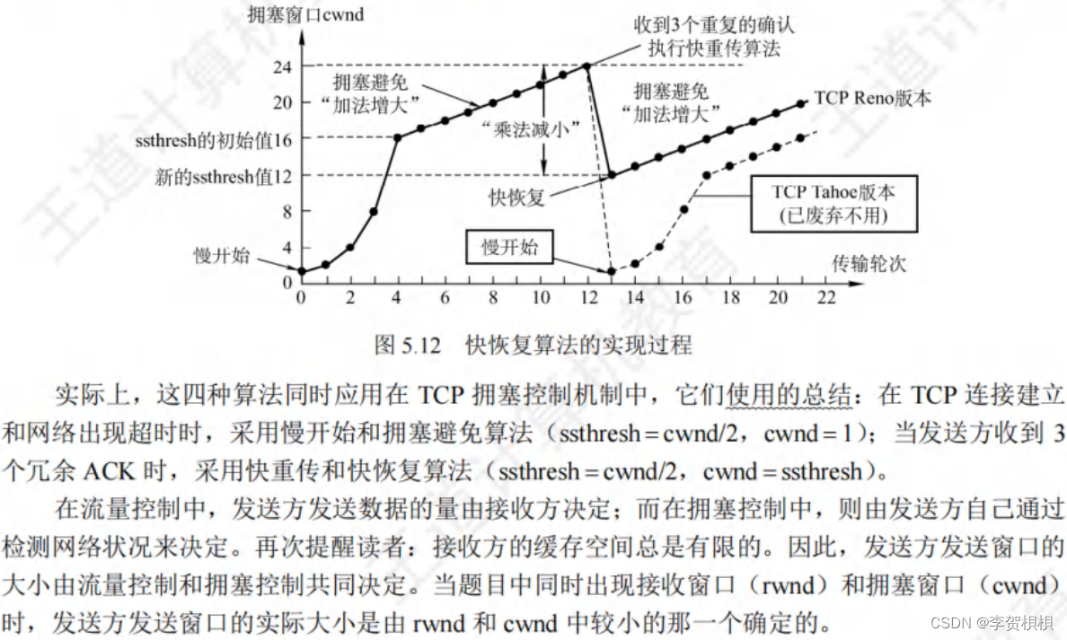 第5章 传输层