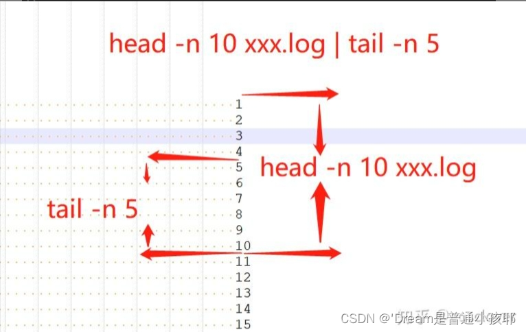 【<span style='color:red;'>面试</span>】测试/<span style='color:red;'>测</span><span style='color:red;'>开</span>（NIG2）