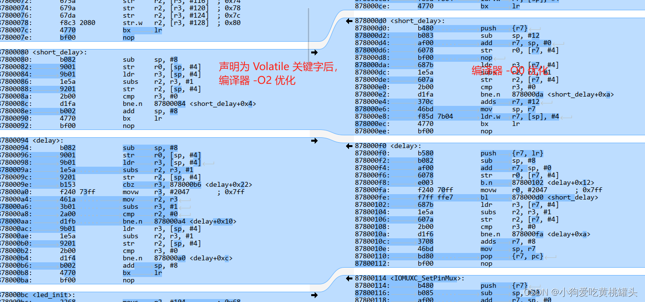 正点原子[第二期]Linux之ARM（MX6U）裸机篇学习笔记-13-按键实验