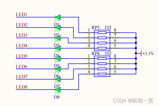 普中STM32-PZ6806L开发板(STM32CubeMX创建项目并点亮LED灯)