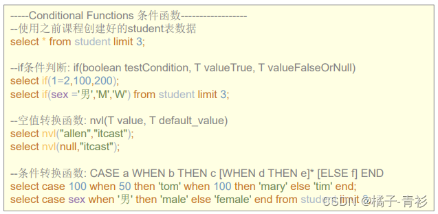 从零开始了解大数据(七)：总结