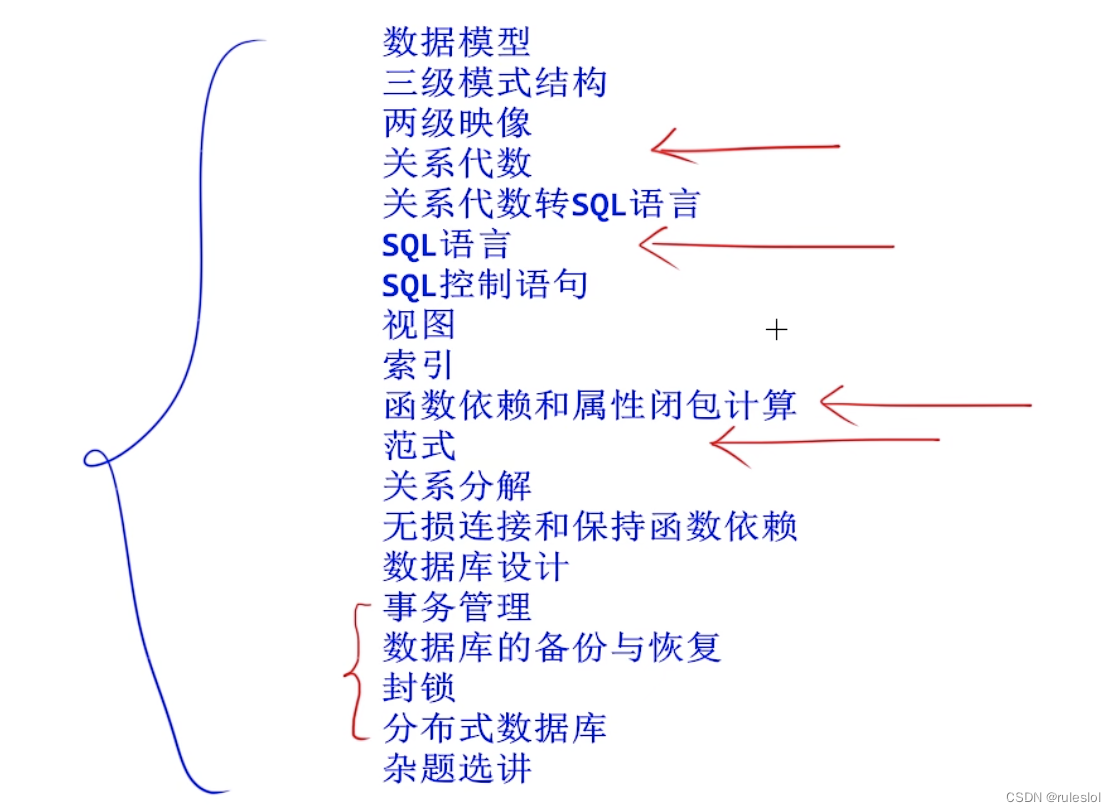 软考59-上午题-【数据库】-小结+杂题