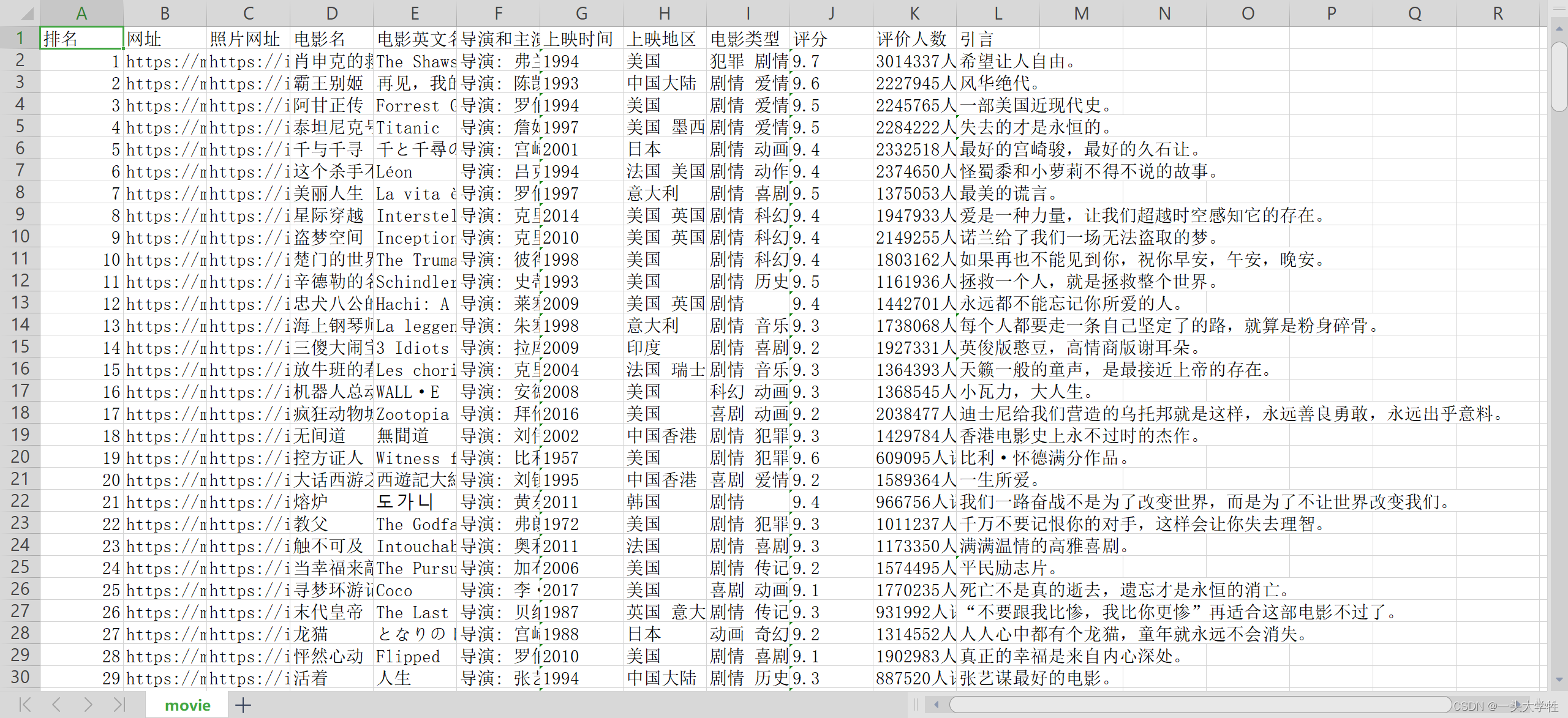 bs4效果图