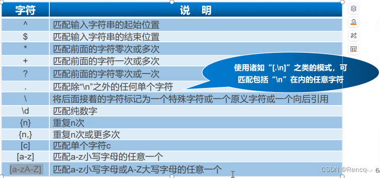 正则表达式