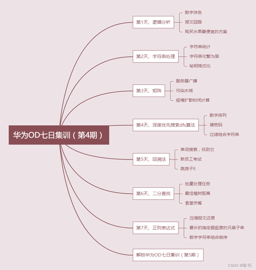 华为OD七日集训第4期 - 按算法分类，由易到难，循序渐进，玩转OD