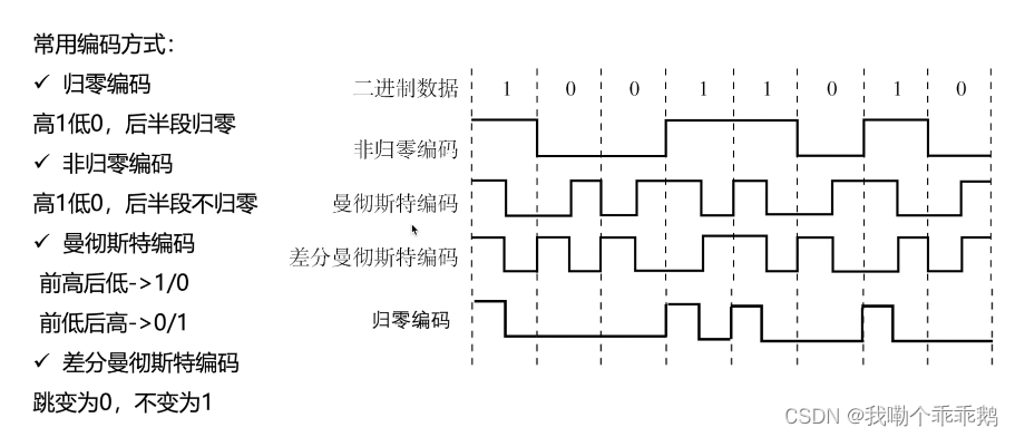 外链图片转存失败,源站可能有防盗链机制,建议将图片保存下来直接上传