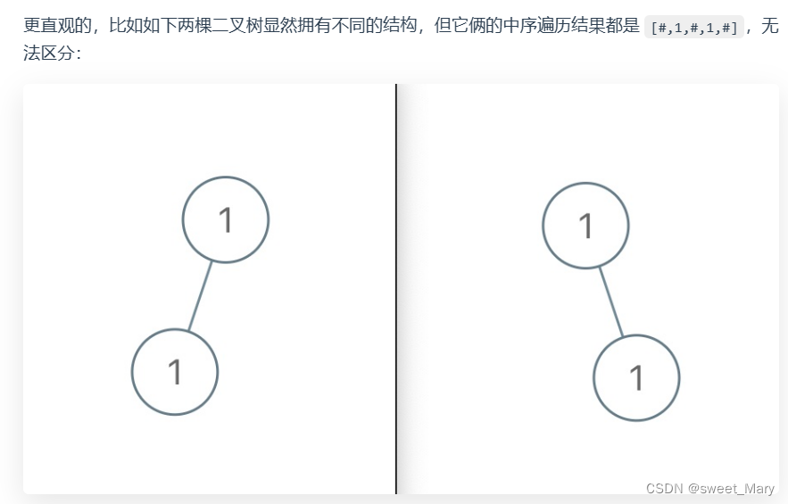 保研机试之【二叉树序列化】