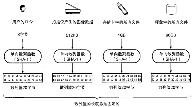 外链图片转存失败,源站可能有防盗链机制,建议将图片保存下来直接上传