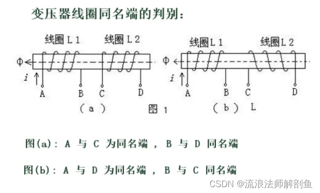 变压器制作