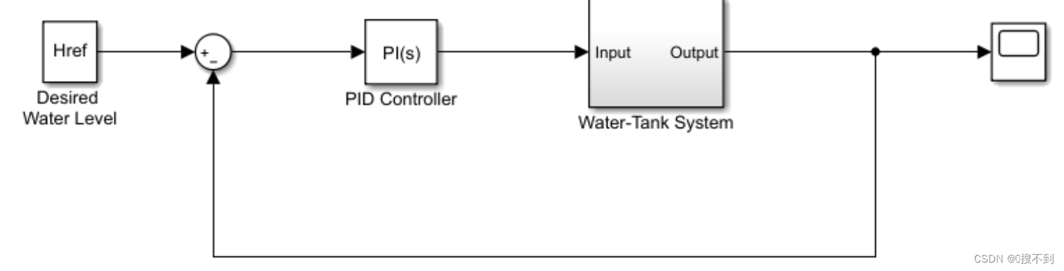 Matlab DDPG