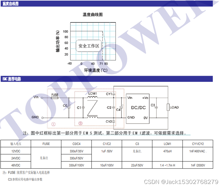 6W 1.5KVDC. 单、双输出 DC/DC 电源模块——TP2L-6W 系列