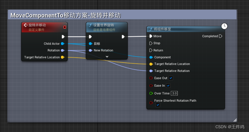 Character移动事件