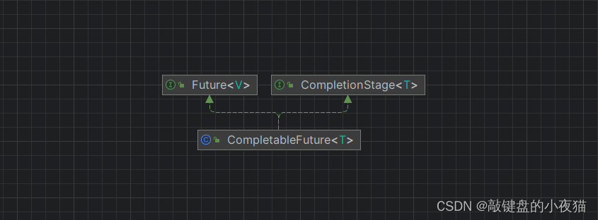 Java高阶私房菜：快速学会异步编程CompletableFuture