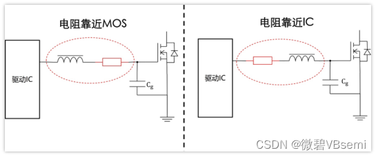 为什么mos管的栅极要串接电阻第二个问题太好了